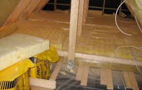 Loft Insulation